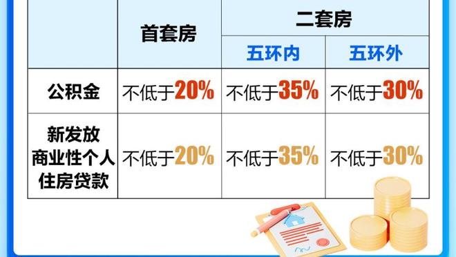 卡梅隆-约翰逊现存第二长连进三分场数断在62场 利拉德115场领跑